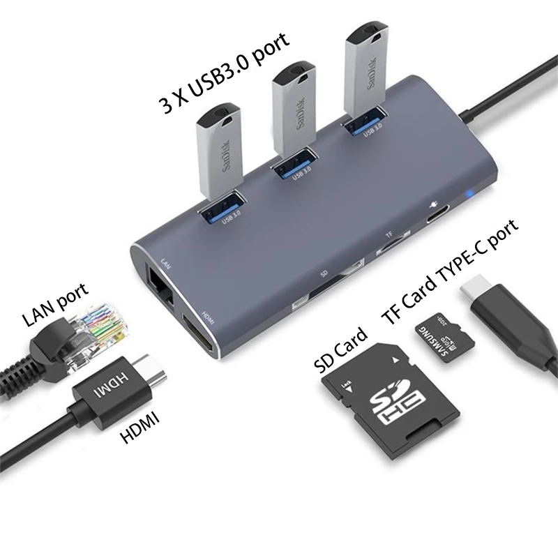 

Док-станция 8 в 1 с USB-портами и поддержкой карт TF/SD