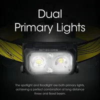 Оригинальный налобный фонарь#1