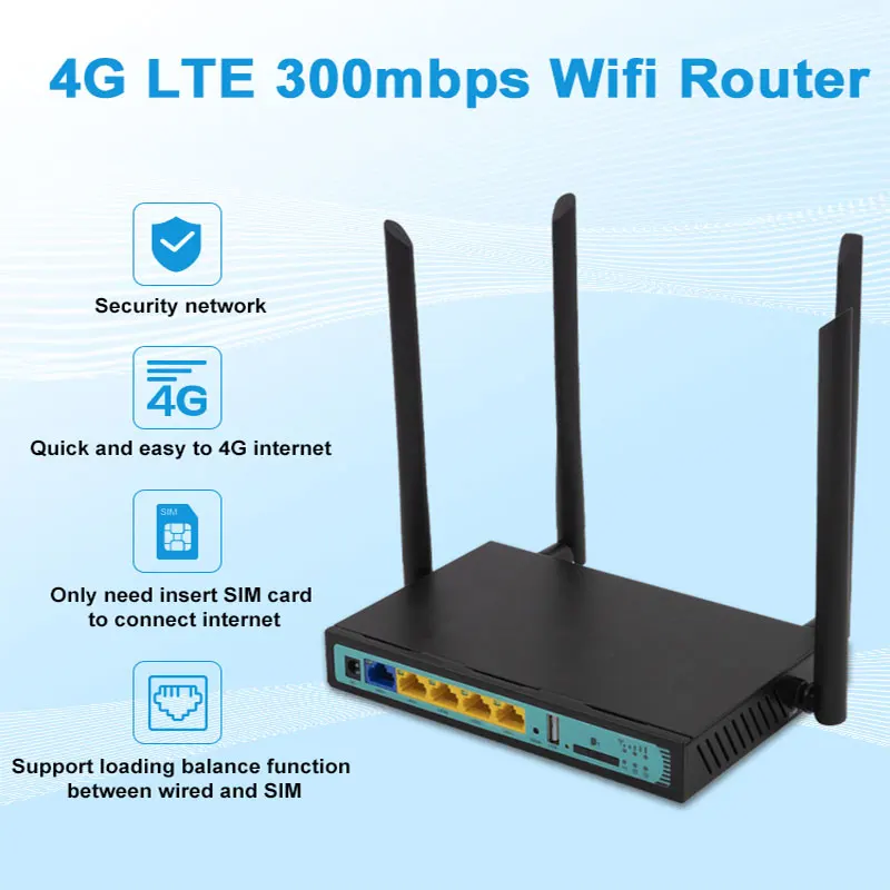 3G 4G Lte Modem Wireless Wifi Router 300Mbps QCA9531 Chip SIM Card Slot High Gain 5dBi Omni Directional Antenna WE2416