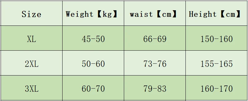 Женские Корректирующие трусики с завышенной талией Утягивающие для похудения