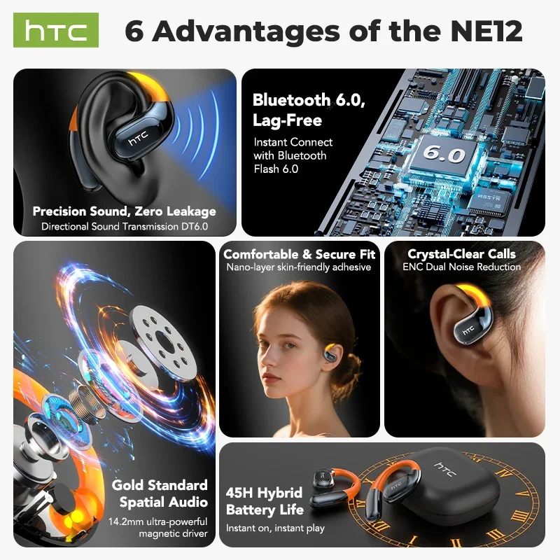 Фото HTC NE12 Bluetooth наушники AI переводчик наушники OWS спортивные наушники HD Call беспроводные наушники светящиеся крючки для ушей Longlife №4