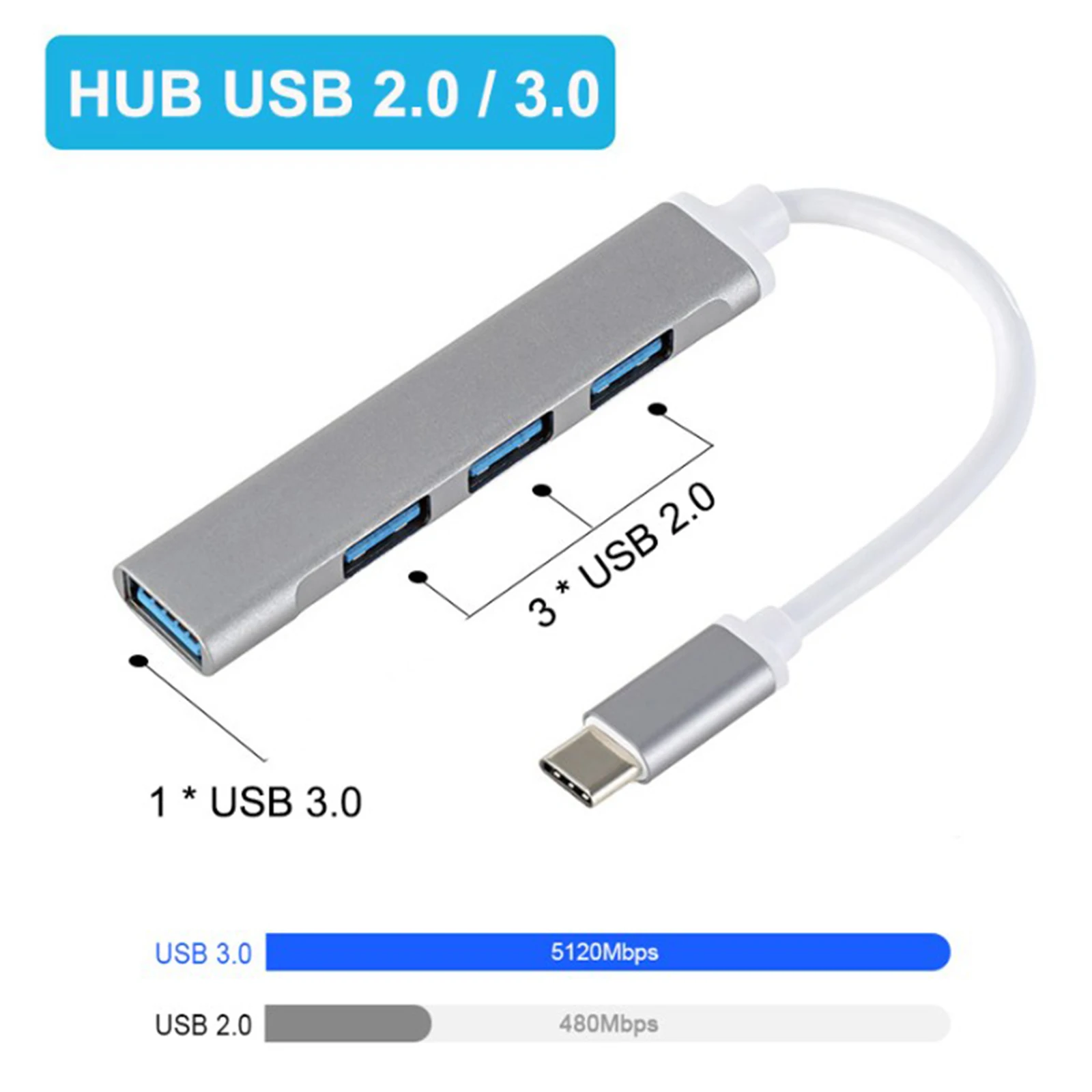 

Mini USB Hub Extensions, 4 Port USB 3.0 Hub, 2.0 Hub, USB Type-C Adapter Station, Ultra Slim Portable Data Hub for Laptop PC