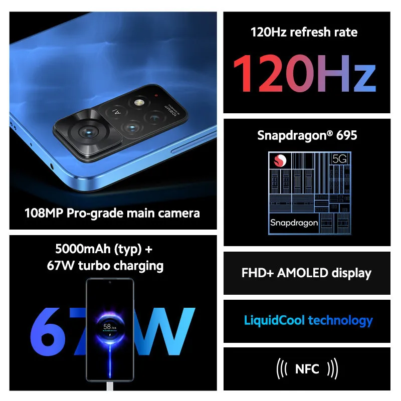 Смартфон Xiaomi Redmi Note 11 Pro 64/128 ГБ Snapdragon 695 восемь ядер камера 5000 МП мАч 67 Вт