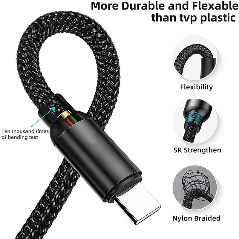 Адаптер питания USB Type-C 2 м 65 Вт 15 В 3 А |