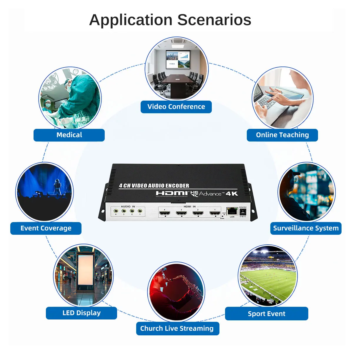 Фото Профессиональный 4-канальный HEVC H.265 HDMI-IP-кодер с поддержкой 4K SRT RTMP RTMPS ONVIF и OLED-экраном для многоплатформенной прямой трансляции №5