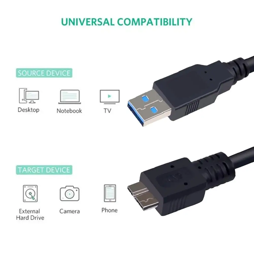 Высокоскоростной эластичный Кабель USB 3,0 5Gbp/s для передачи данных, кабель передачи телефона 3,0 прочный для ноутбука C3M0