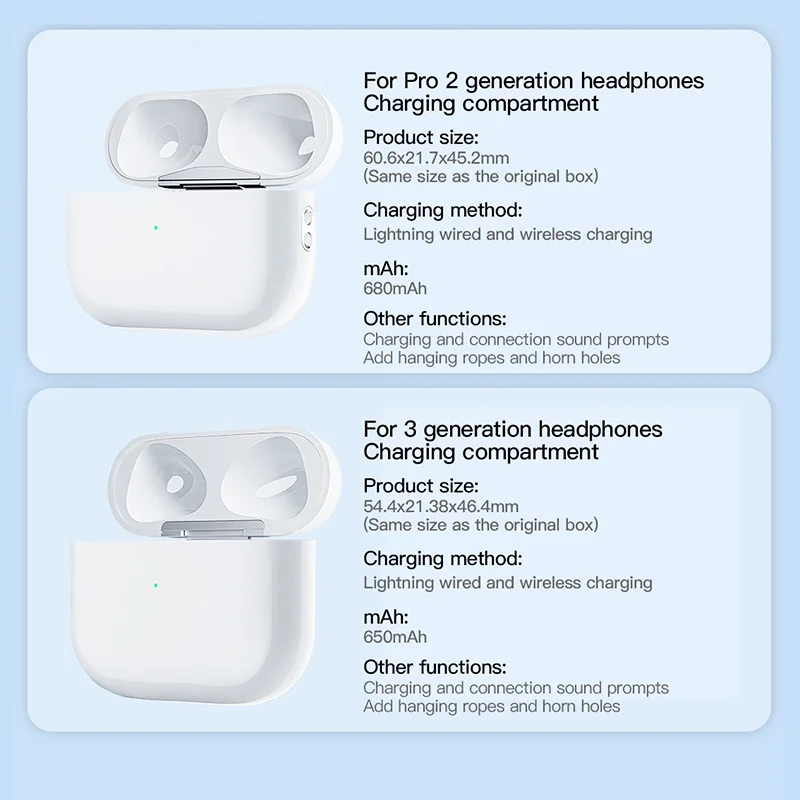 Фото Запасной зарядный кейс с LED-индикатором для AirPods Pro 1 2 3 TWS Bluetooth-наушников, аксессуары для зарядки. №3