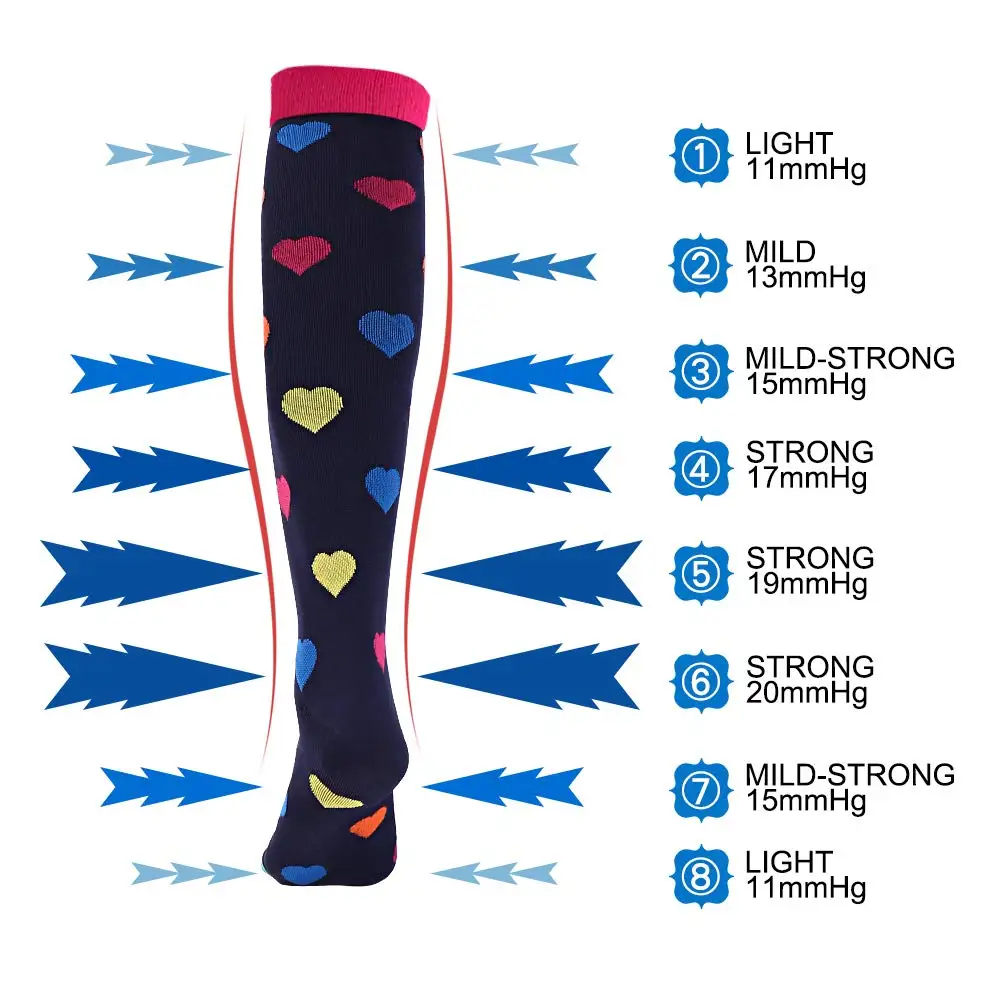 Wholesale 6 Pairs Compression Socks Women and Men Cycling Running Nursing Hiking Varicose Veins Sports Cycling Football Socks