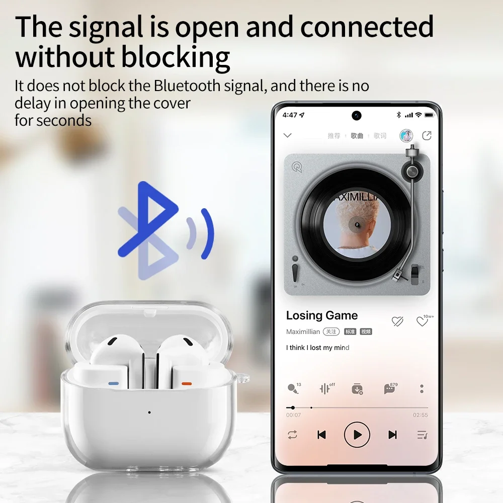 Фото Прозрачный чехол для наушников Samsung Galaxy Buds 3 Pro, жесткие чехлы из поликарбоната, Прозрачный чехол для наушников Samsung Galaxy Buds 3 №4