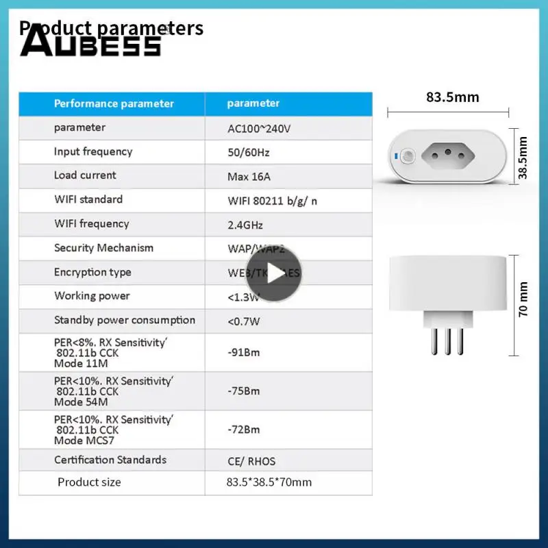 

1~8PCS High Quality Tuya Wifi Socket Stylish Design Easy-to-use Smart Outlets Smart Outlet Adapter