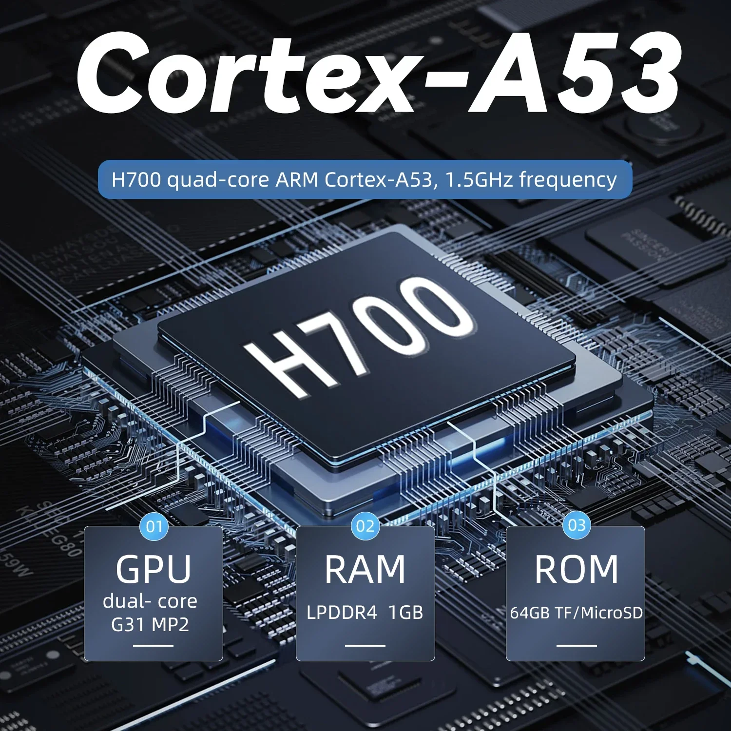 Игровая консоль ANBERNIC RG35XX H