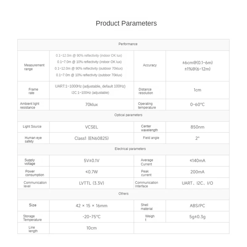 Модуль датчика дальномера Tfmini-S Lidar измерение диапазона 12 м одноточечный