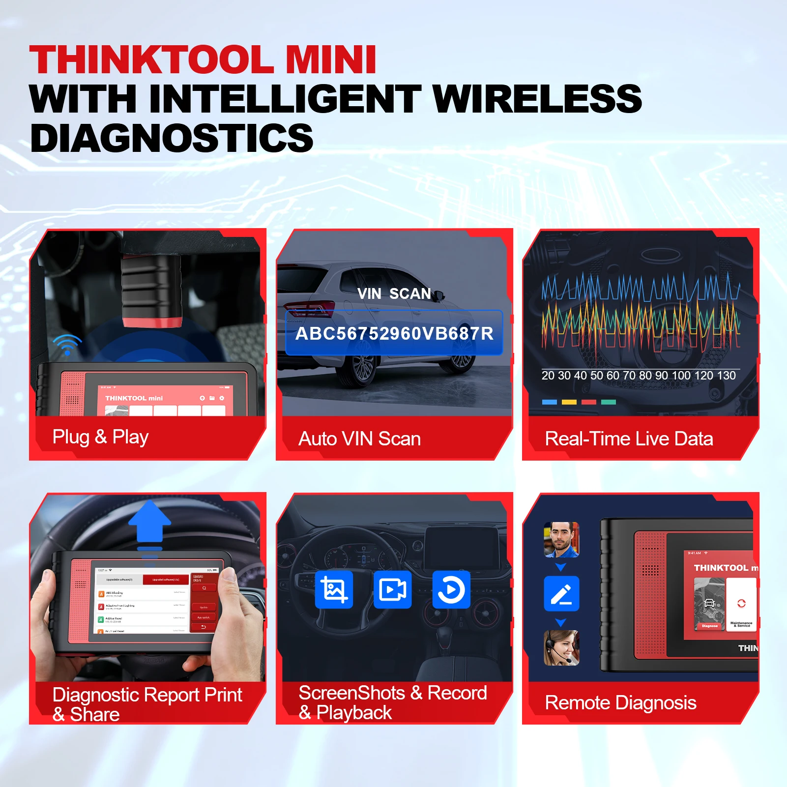 Диагностический сканер THINKCAR Thinktool Mini Mini 2 OBD2 CANFD для автомобилей, инструмент для диагностики авто, кодирование ЭБУ, 28 функций сброса (art.: 3920dab545171) - 3920dab545171