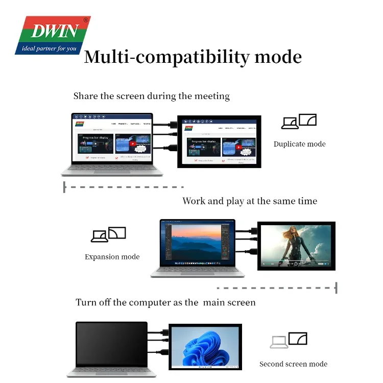 DWIN 8,8-дюймовый монитор IPS HD-MI с крышкой, TFT ЖК-модуль, длинная полоса, Windows Raspberry Pi Linux, ОС Android (art.: 3920cd55e91d0) - 3920cd55e91d0
