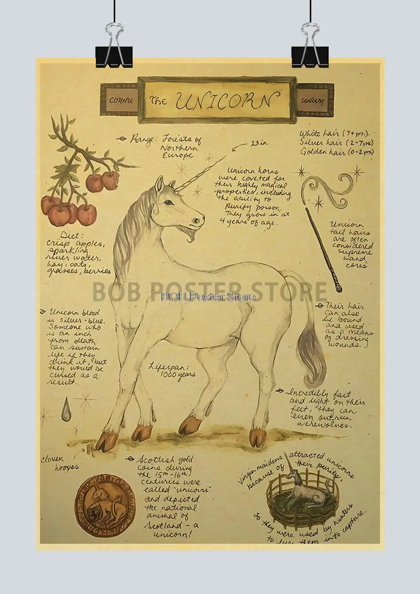 

Крафт-плакат Lanxihaibao "Magic Monster Vintage Animal"