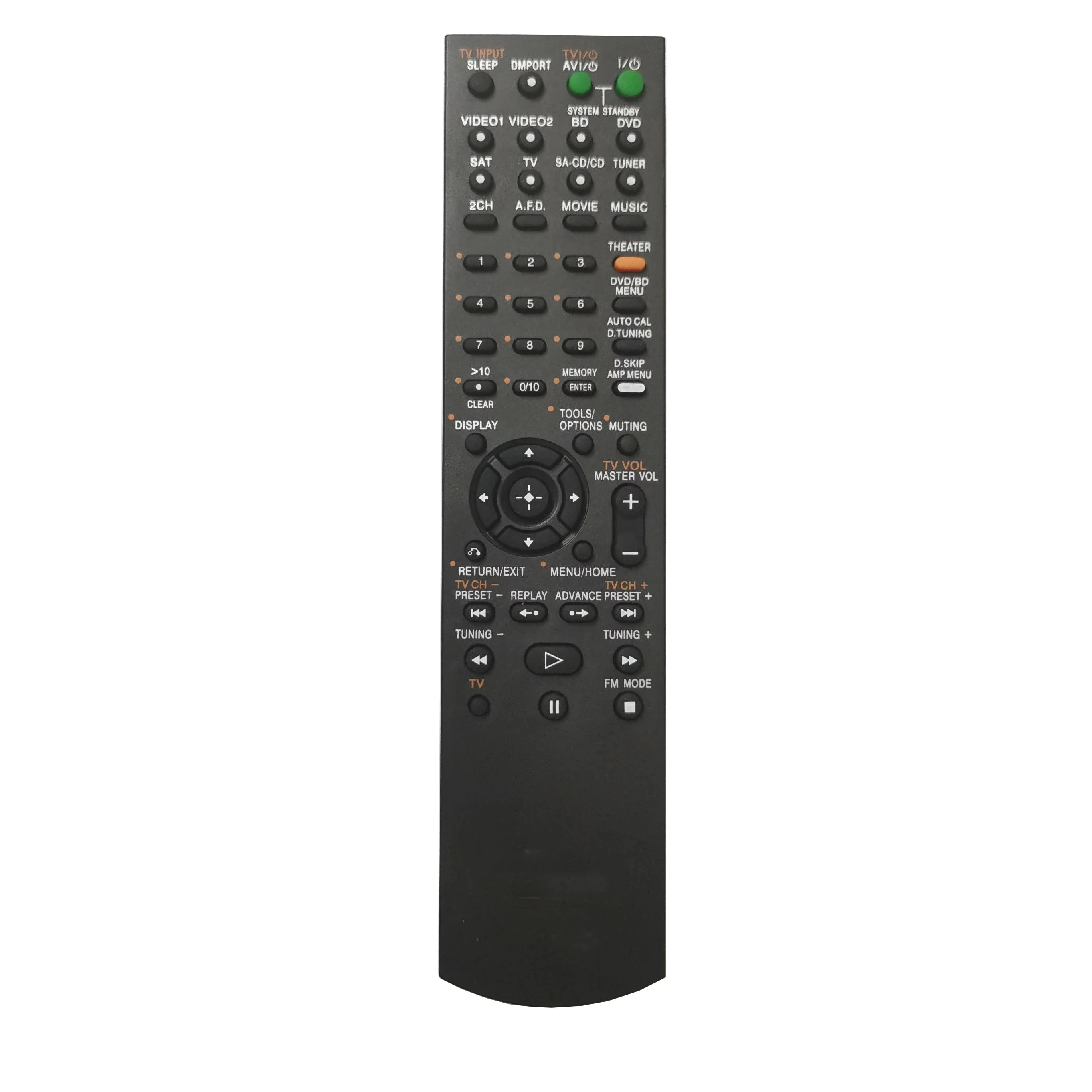 Новый пульт дистанционного управления для SONY