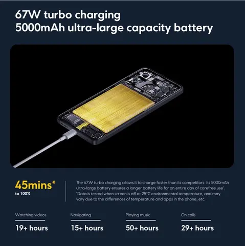 Смартфон Poco X6 Pro, 12/512ГБ, global