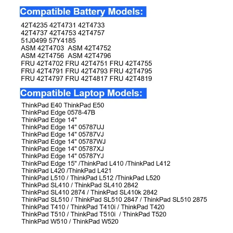 Аккумулятор для ноутбуков Lenovo ThinkPad E40, E50, L410, L412, L421, L420, L510, L512, L520, SL410, T420, T410, T410i, T510, Edge 14 (9 ячеек, 7800 мАч) (art.: 3920dbc2e21c8) - 3920dbc2e21c8