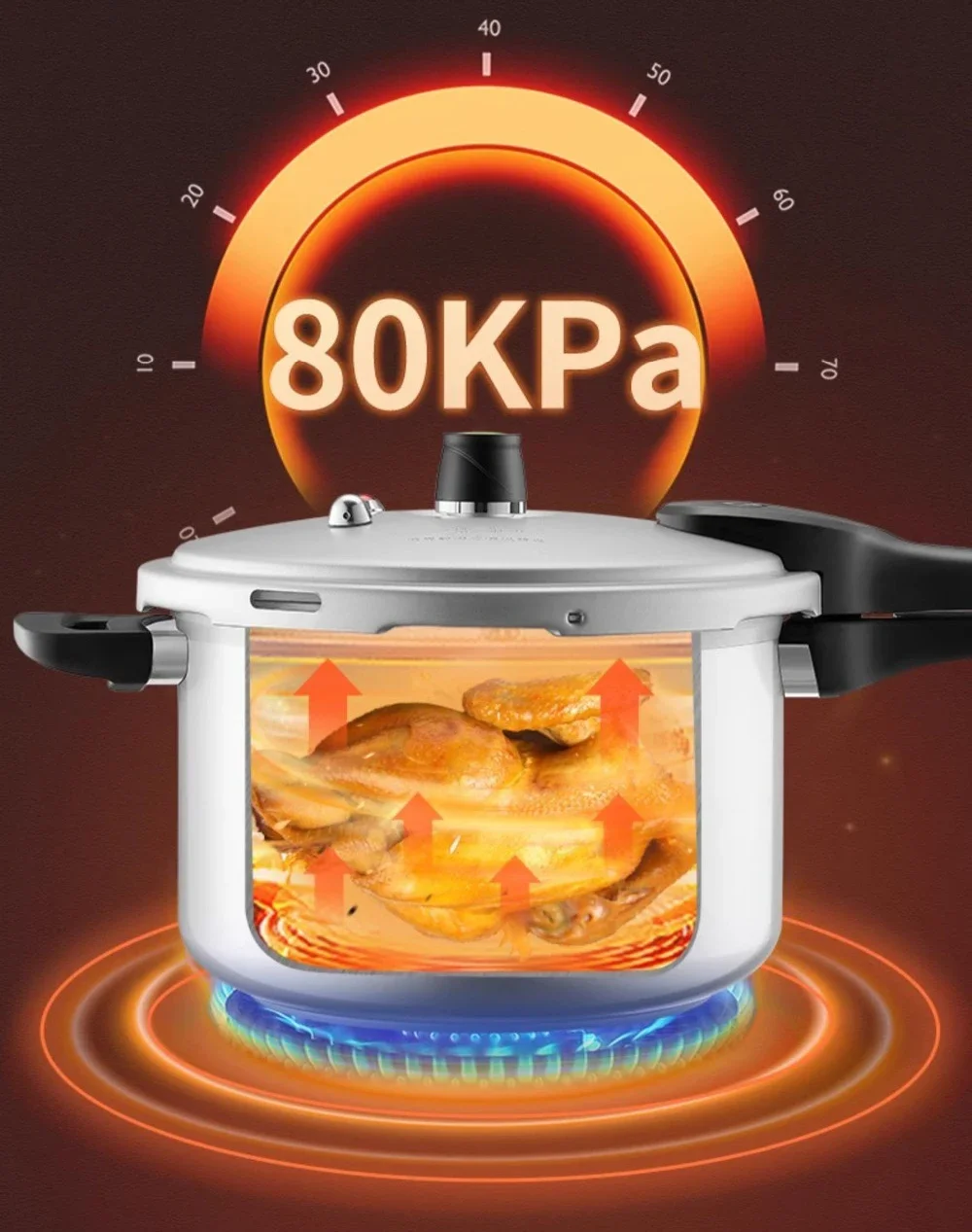 Скороварка Бытовая стандартная кухонная универсальная безопасная