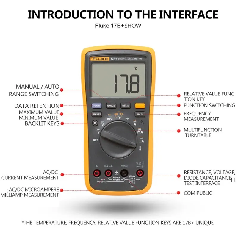 Цифровой мультиметр Fluke 17B Plus профессиональный измеритель напряжения и частоты