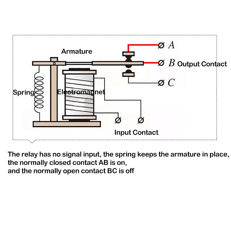 Высокое качество HH52P/HH54P маленькое промежуточное реле MY2N-J/MY4N-J8/14 ножное DC24V 220V.