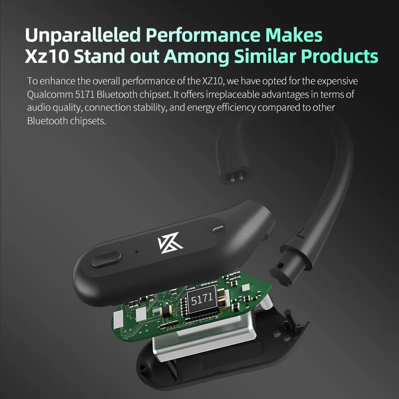 Фото Гибридный драйвер KZ-XZ10 Наушники Kz xz10Ear-Hook — Bluetooth 5.3 и проводной комбинированный комплект с aptX для ZS10 Pro, ZSN Pro, D-FI №4