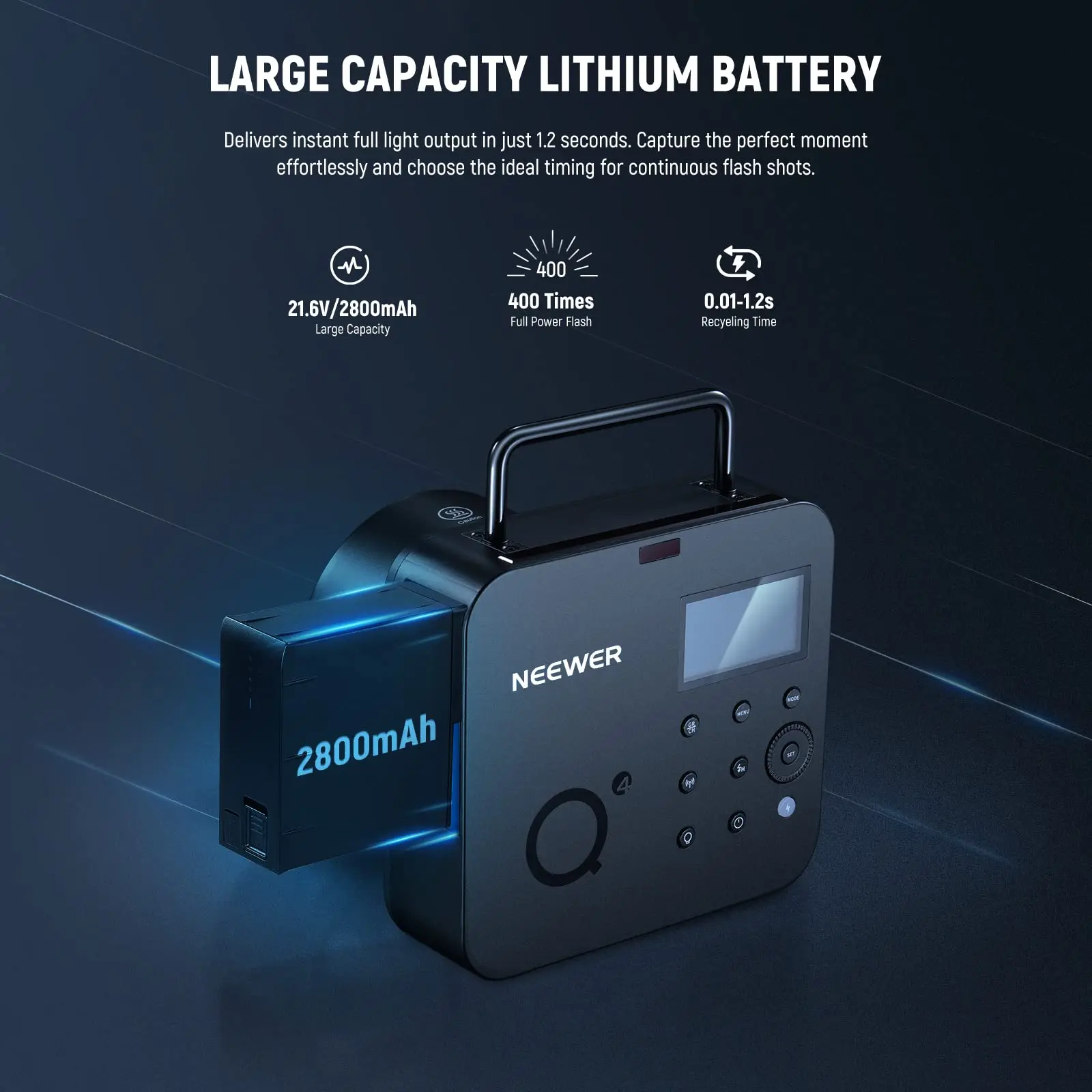 NEEWER Q4 400 Вт стробоскопическая вспышка 2 4G TTL 1/8000 HSS уличная с креплением Bowens