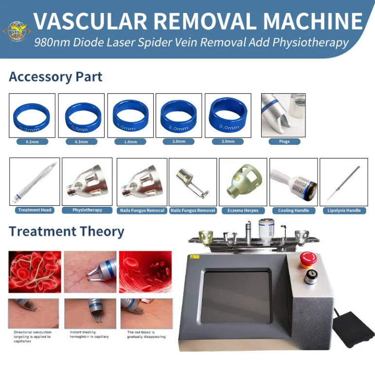 

980 Laser Spider Veins Vascular Removal Facial Telangiectasis Multifunction 980Nm Diode Redness Machine Fast Delivery