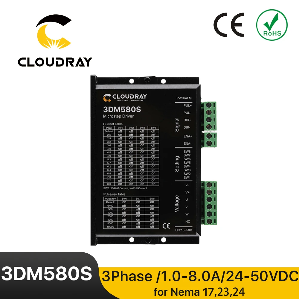 

Cloudray 3DM580S драйвер шагового двигателя
