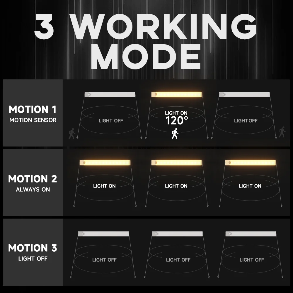 Беспроводная лампа с датчиком движения