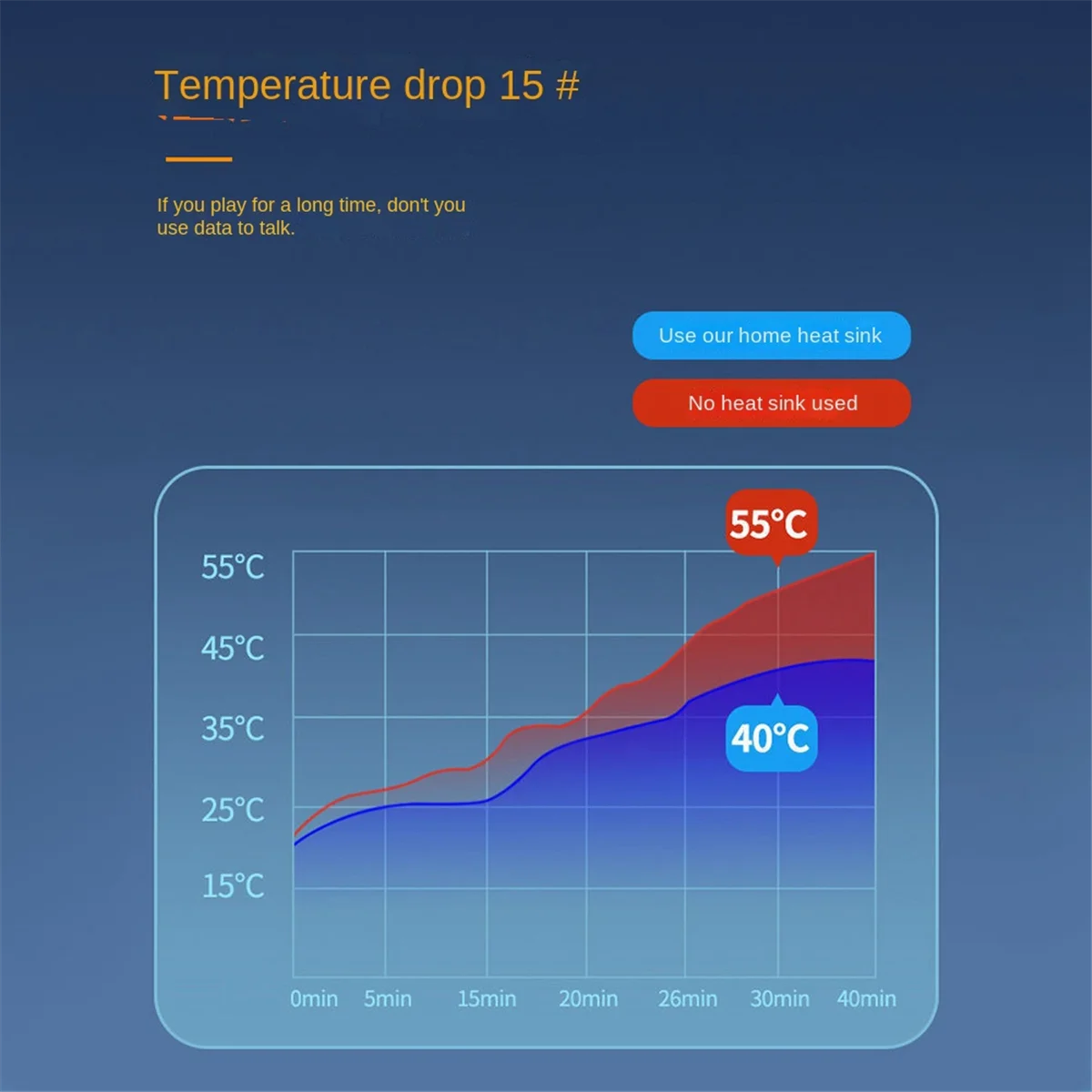Мобильный телефон охладитель медный Графеновый лист планшет рассеиватель