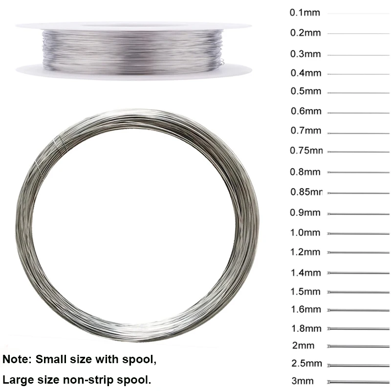 

Нихромовая проволока 0,08-3,0 мм