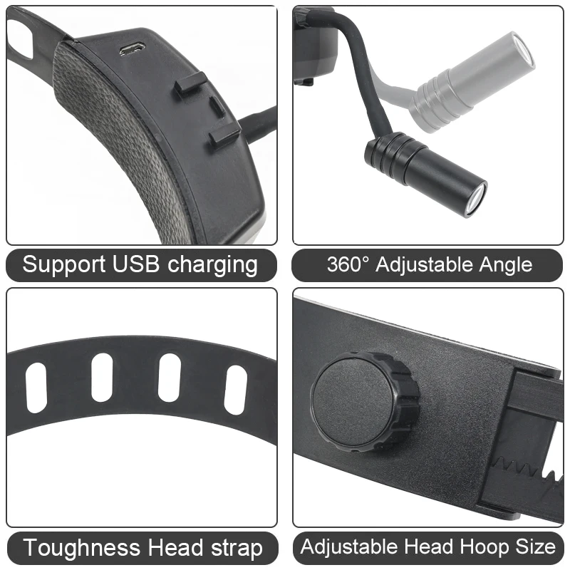СВЕТОДИОДНАЯ головная повязка головной светильник для стоматолога медицинская