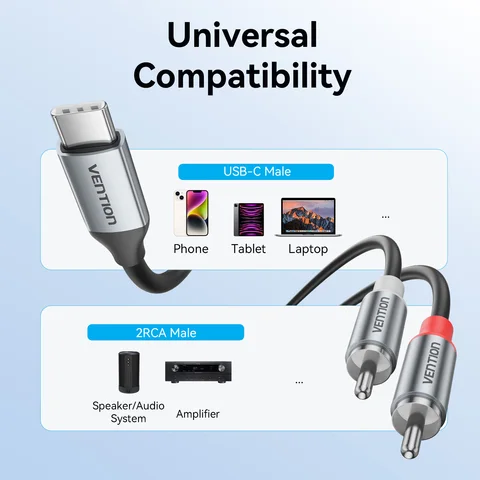 Аудиокабель Vention USB C — 2 RCA с ЦАП