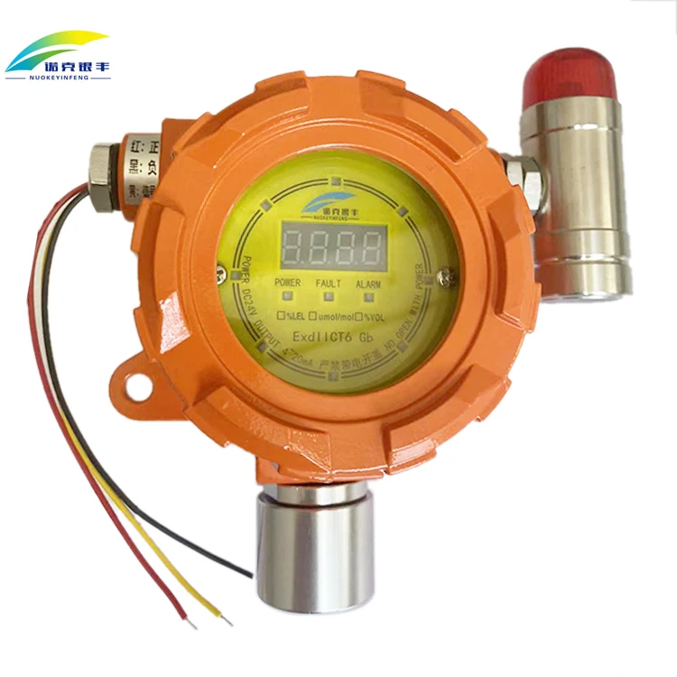 

China NKYF explosion proof combustible EX, Methane CH4, biogas fixed single gas leakage detector