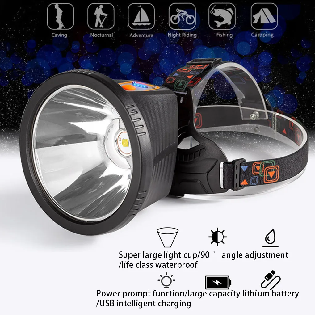 

4 Modes Portable Headlight High Brightness Headlamp Flashlight Hiking Fishing Head Torch Lighting Accessory Type