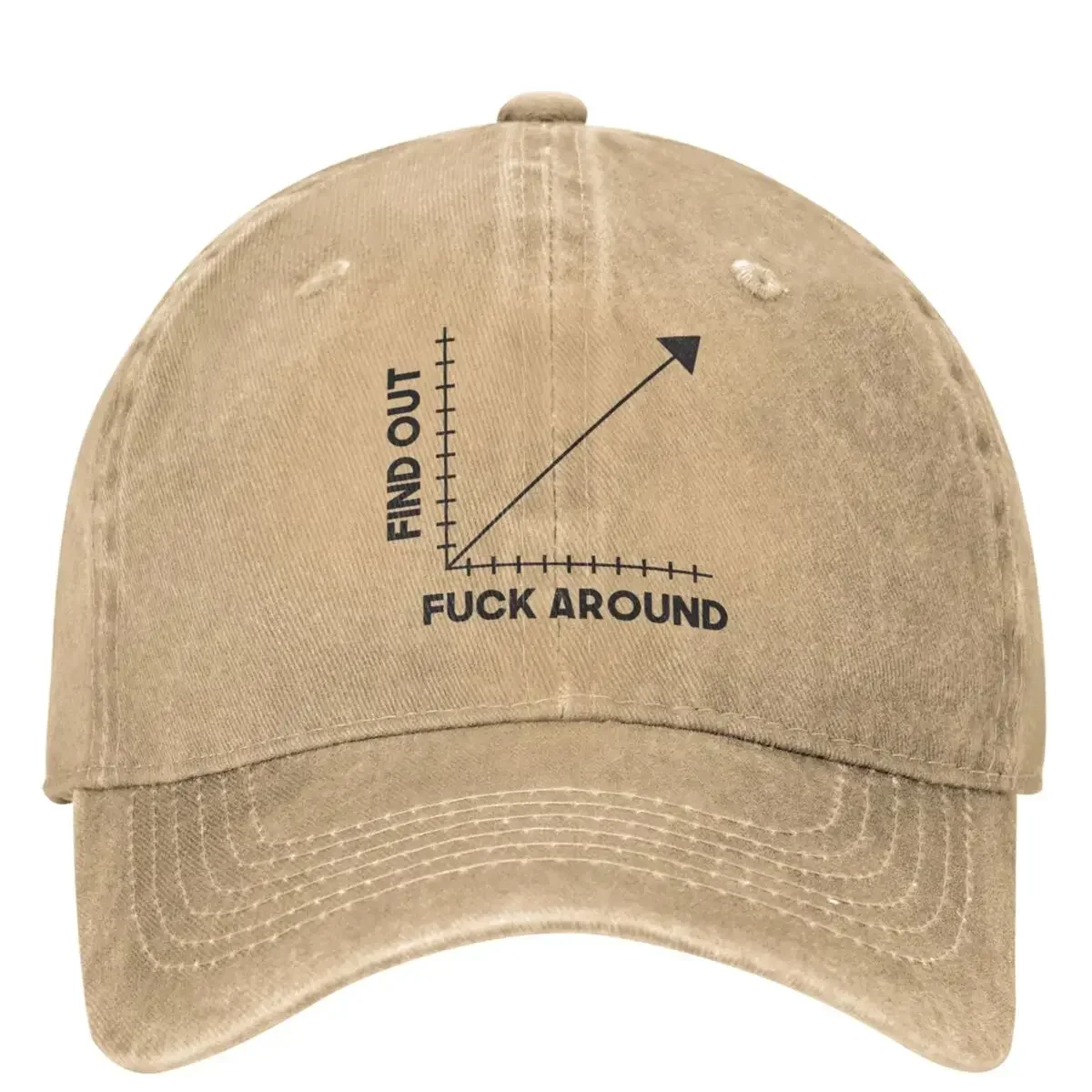 Бейсболка Funk с надписью на заказ для мужчин и женщин математическая Кепка