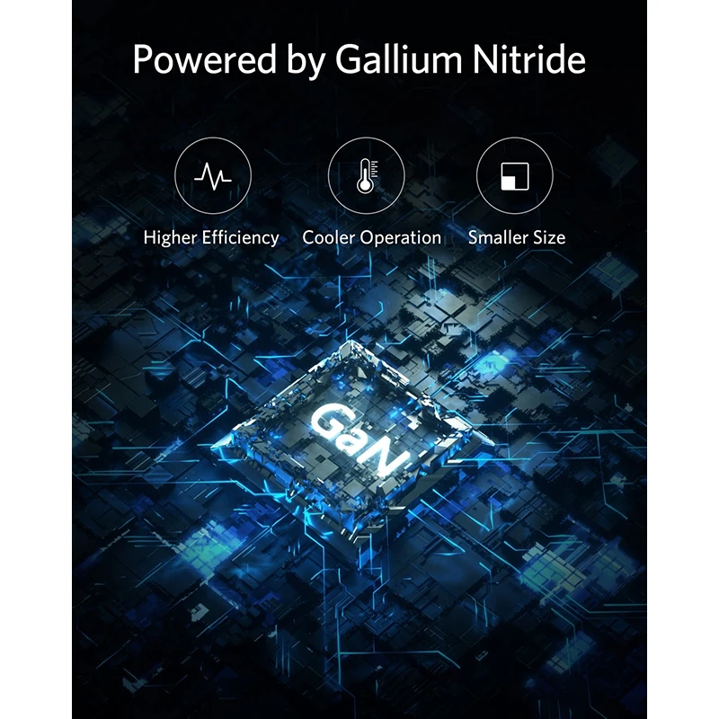 Зарядное устройство Anker с 2 портами Type-C в ассортименте |