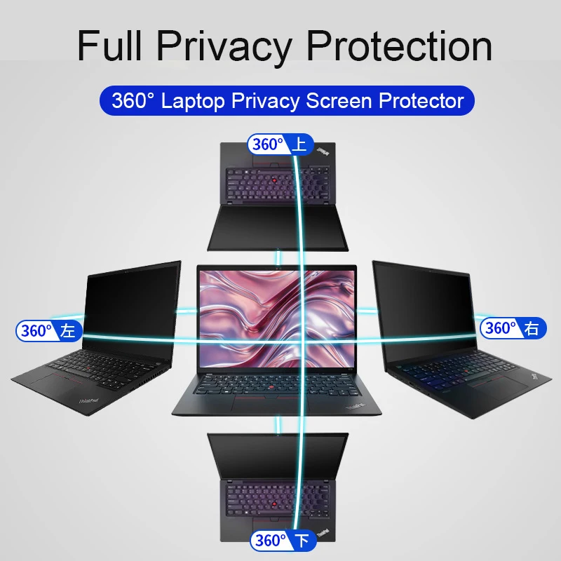 Рисунок 2 - Полная защита конфиденциальности