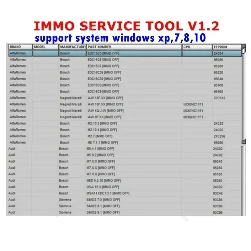 Фото Новейший инструмент EDC IMMO SERVICE TOOL V1.2 2026 года, программное обеспечение для ремонта автомобилей, PIN-КОД, декодирование EcuVonix V3.2, калькулятор отключения иммобилайзера, BSI, приборная панель VDO. №2
