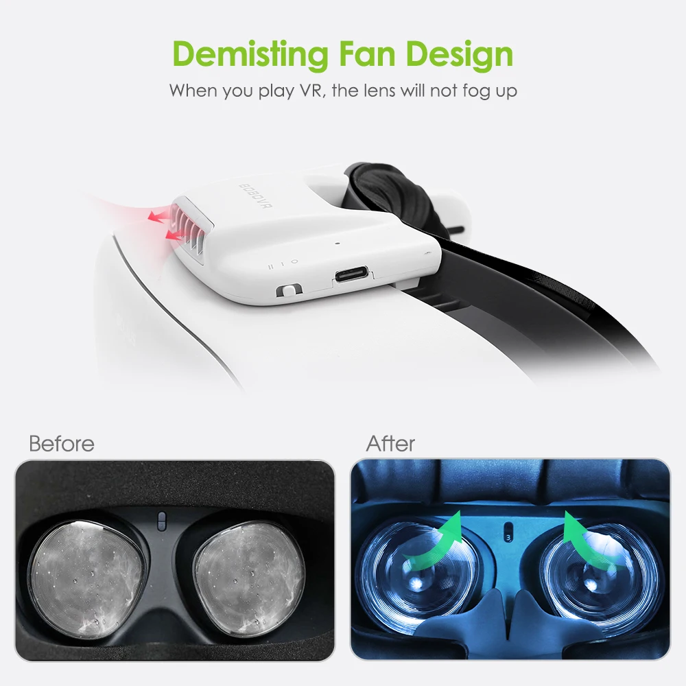 BOBOVR F2 Upgrade Fan Face Cover Compatible with Oculus Quest2, Soft PU Leather Face Pad with Micro-Fan to Reduce Lens Fogging