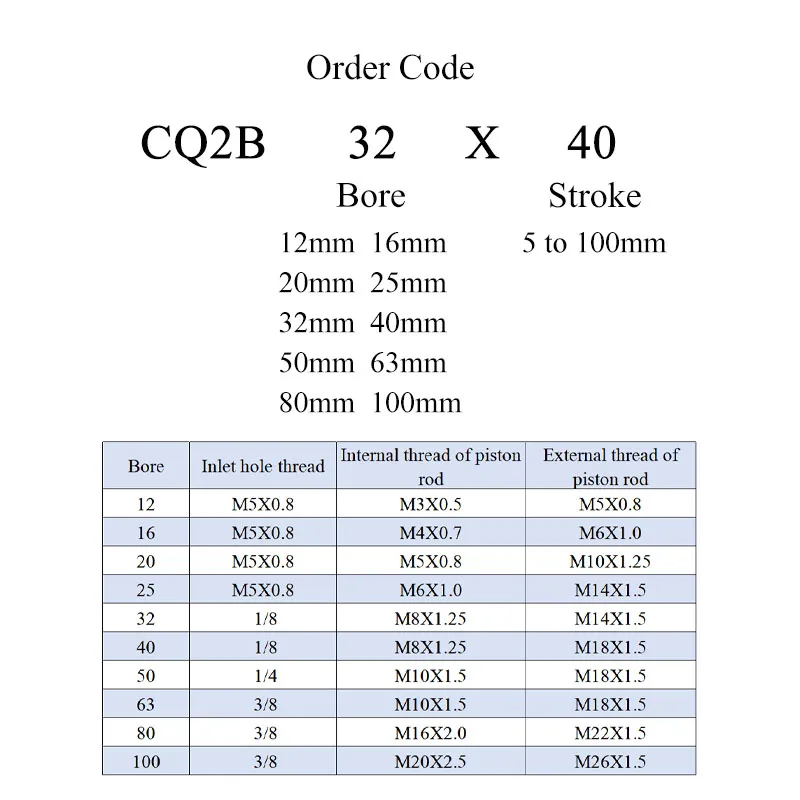 Двухсторонний тонкий компактный цилиндр CQ2B CQ2B12 CQ2B16 CQ2B20 CQ2B25 CQ2B32 CQ2B40 CQ2B50 CQ2B63 CQ2B80x100 (art.: 3920d95015fff) - 3920d95015fff