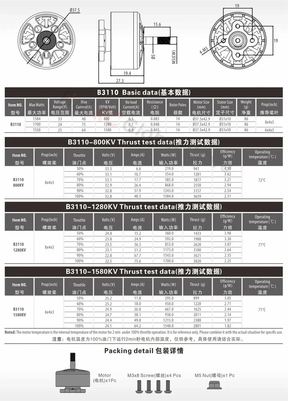 Surpass Hobby 31 Series 3-6S 10-дюймовый бесщеточный двигатель Outrunner для FPV Racing Freestyle Frame Drones RC