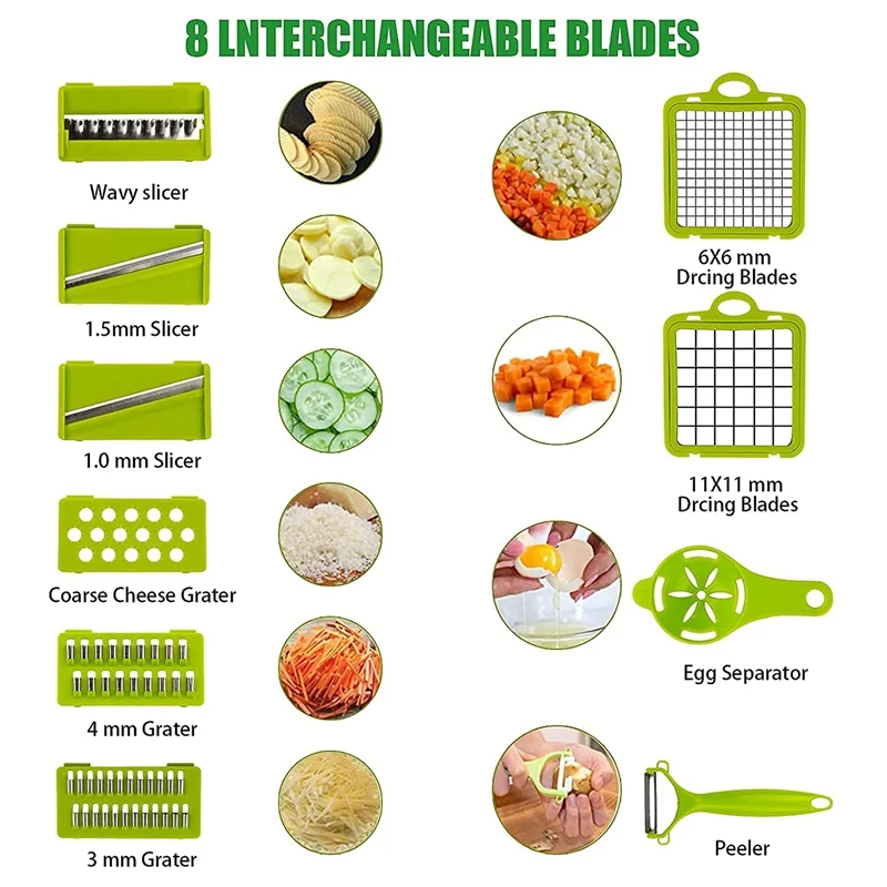 Измельчитель овощей Многофункциональный измельчитель пищевых продуктов лука