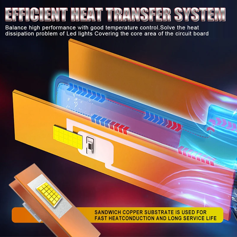 CARLitek F5 F5C H7 Светодиодная лампа для автомобильных фар Canbus 800 Вт 600000 Светодиодные