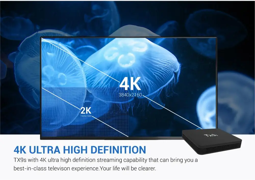 ТВ-приставка TX9S Android Tv Box Восьмиядерный процессор Amlogic S912 2 Гб ОЗУ 8 ПЗУ 4G Wifi 4K