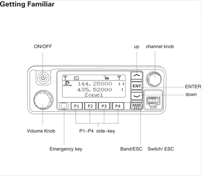 двухдиапазонные рации мобильные TYT MD-9600 50 Вт VHF UHF Мобильная рация высокой