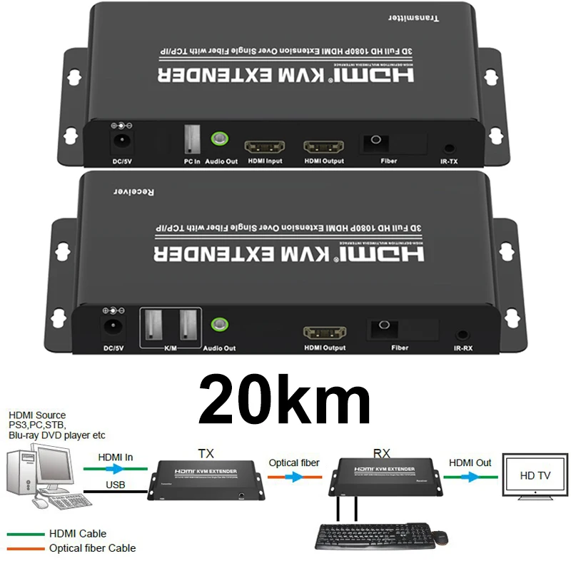 HD 20Km HDMI KVM волоконный расширитель видео передатчик приемник HDMI петля по оптоволоконному кабелю TCP IP Поддержка одного TX ко многим RX сплиттер