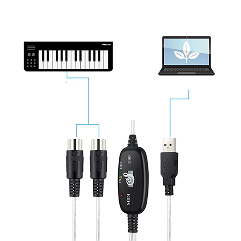 Аудио-кабель Клавиатура к ПК USB MIDI-кабель Конвертер Музыкальный шнур Интерфейс В-Вывод.