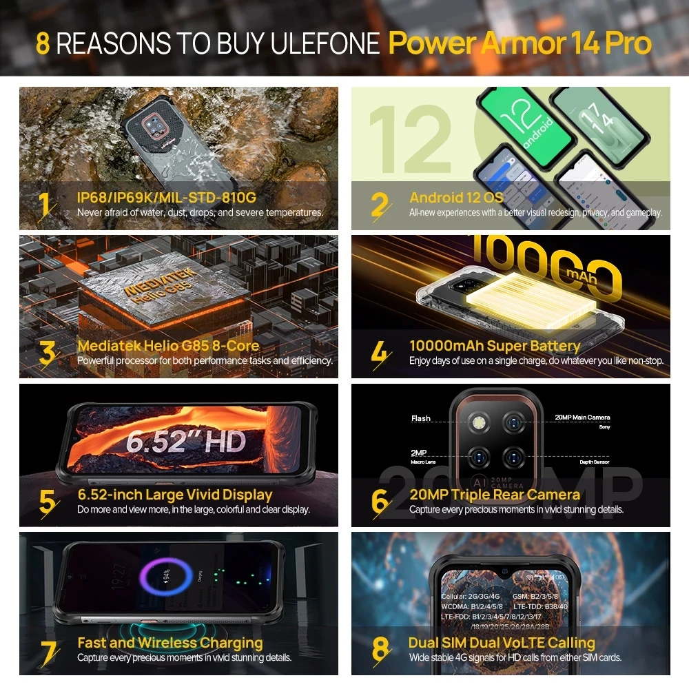 Смартфон Ulefone Power Armor 14 Pro 8 + 128 ГБ IP68/IP69K 10000 мА ч Android 12 2 4 ГГц